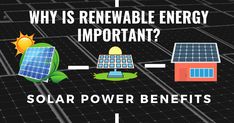 solar power and the words why is reenvable energy important? on top of a black background