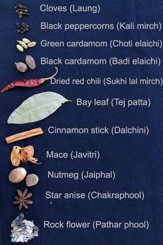 Names Of Spices, Spice Chart, List Of Spices, Food Vocabulary, Learn Hindi, English Name, English Learning Spoken, Other Languages, Interesting English Words