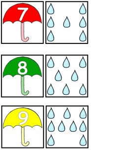 an image of counting the number nine with umbrellas and raindrops on them