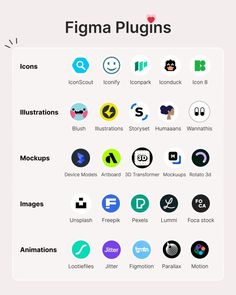 design tips and insights with the design community, focusing on UI/UX and utilizing Figma plugins. #designinsights #figmaplugins #uidesigner #uxdesigner #designcommunity Application Ui Design, Ux Design Principles, Ux Design Course, Ui Design Principles, Ux Kits, App Design Layout