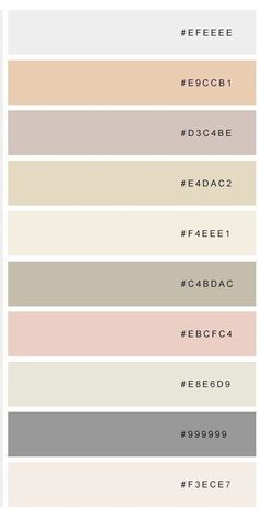 the different colors of paint that are used for walls and ceilings, including beiges, browns