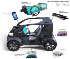 an electric car with all its components labeled