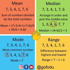 four different types of numbers are shown in the same box, and each has an odd number