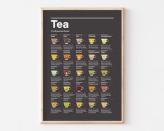 a framed poster with different types of teas on the front and back of it