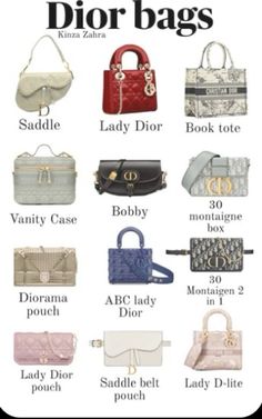 Vintage Designer Bags, Unique Handbag, Bag Guide, Fashion Vocabulary, Dior Book Tote