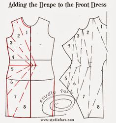 the front and back views of a dress with measurements for each piece, as well as numbers