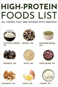 High Protein Foods List, Edamame Beans, Pinto Beans, Edamame