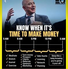 a poster with the words know when it's time to make money