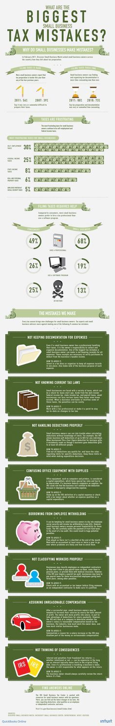 an info sheet showing the different types of boats in each country, and how they are used