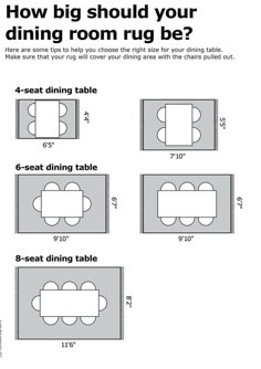 how big should your dining room rug be? - the family handy guide for small spaces