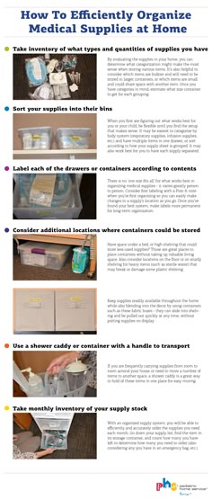 the instructions for how to organize medical supplies at home