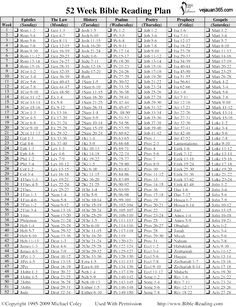 the 52 week bible reading plan is shown in black and white, with numbers on each side