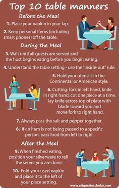 the top 10 table manners for dinner is shown in this graphic above it's description