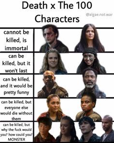 a poster with the names of different characters in each character's body and face