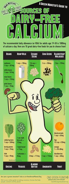 a poster with the words dairy - free calculam written in green and white