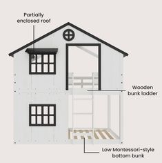 the parts of a doll house are labeled in this diagram, including bunk beds and ladders