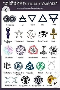 an image of symbols and their meanings in the form of letters, numbers, and shapes