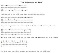 the guitar chords for take me out to the ball game