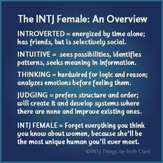 Intj Female, Content Strategist