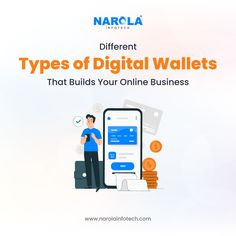 Types of Digital Wallets Digital Wallet, Different Kinds, Must Read, Choose The Right, You Choose, Different Types, Are You The One, Online Business, Blog Post