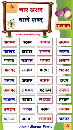 4 Letter Words in Hindi | Akshar Wale Shabd | Learn to read 4 Letter Hindi School Photo Booth Ideas, 4 Letter Words, Hindi Lessons, Learning Hindi, Plurals Worksheets, Hindi Poems For Kids, 3 Letter Words, Kids Worksheet