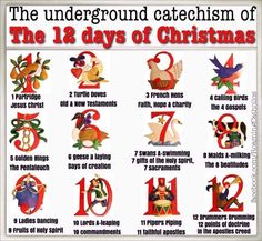 an image of the twelve days of christmas with numbers and symbols for each holiday season