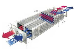 an image of a heat exchanger diagram with arrows pointing in the direction of it