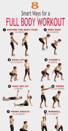 the kettlebell workout for beginners is shown in this screenshoter's guide