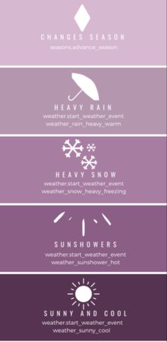 four different types of weather symbols in purple, white and green colors with the words heat, rain, heavy rain, heavy snow