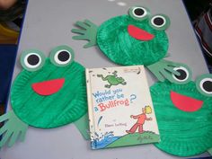 three paper plates with frog puppets and a book