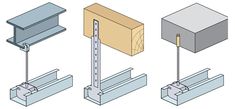 three different types of metal beams with one attached to the other and two on each side