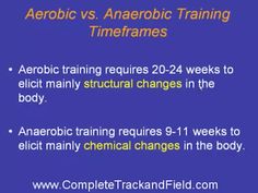 an ad for aeroic training with the words aeroic vs anaerotic training