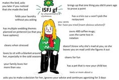 Isfj Girlfriend, Mbti Functions, Type Of Girlfriend, Gf Memes, People Skills