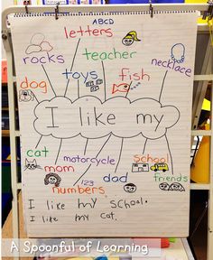 a white board with writing on it in front of bookshelves and other children's toys