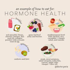 Hormone Building Foods, Hormone Happy Meals, Snack Ideas When You Have No Food, Hormone Balancing Breakfast Ideas, Hormone Healthy Recipes, Hormone Optimization, Women Hormones, Holistic Eating, Nutritious Eating