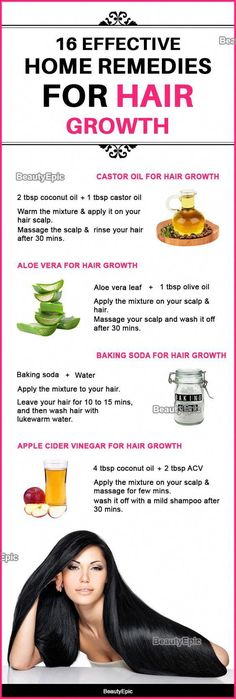 Andre Walker, Thinning Hair Remedies, Castor Oil For Hair Growth, Reflexology Chart, Hair Growth Secrets, Aloe Vera For Hair, Castor Oil For Hair, Hair Growth Shampoo