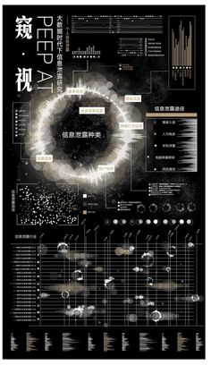 a poster with an image of a black hole in the center and text on it