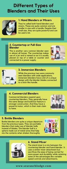 Different Types of Blenders and Their Uses | Kitchen Gadgets | Kitchen Accessories | Food Processor | Blender | Kitchen | Kitchen Utensils | Kitchen Essentials | Kitchen Tools | Kitchen Equipment | Kitchen Supplies Hand Blender, Make Things, Different Types