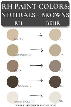 the color scheme for neutrals and browns