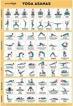 the yoga asasanas poster is shown with instructions for each position and how to do it