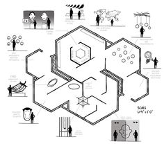 the diagram shows how to make a house with different types of furniture and objects in it