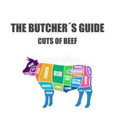 the butcher's guide cuts of beef on a white background with words in different colors