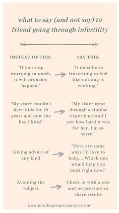 an info sheet with the words, what to say and not say to friend going through inter