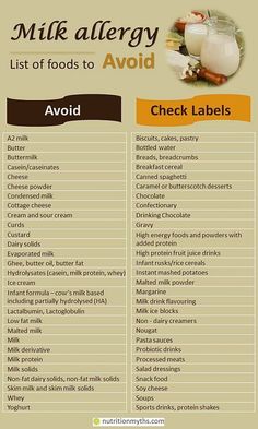 Milk Allergy Symptoms, High Protein Fruit, High Energy Foods, Dairy Free Breastfeeding, Dairy Allergy, Milk Allergy, Lactose Free Diet