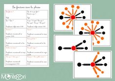 three pictures with different types of dots and lines on the same page, one has an orange dot