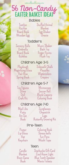 an easter basket list with eggs and flowers