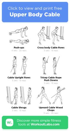 an exercise poster with instructions to use the upper body cable