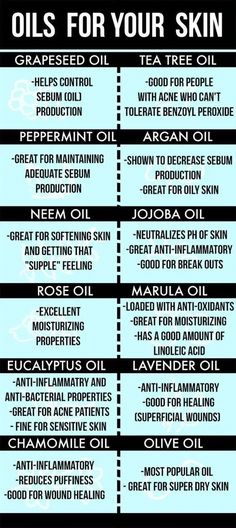 Because sometimes it's not as easy as just washing your face. Skin Care Routine For 20s, Holistic Remedies, Oil Uses, Soften Skin, Diy Skin, Essential Oil Recipes, Homemade Beauty Products, Young Living Essential Oils, Skin Tips