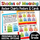 an anchor chart posters and cards with the words shades of meaning