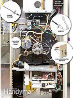 the inside of an electrical box with many wires and other parts labeled in white text